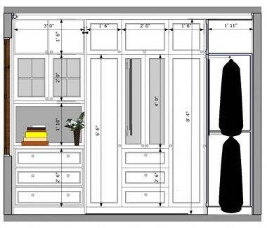 Wardrobes